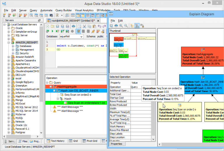 Edición fácil de código SQL con Aqua Data Studio