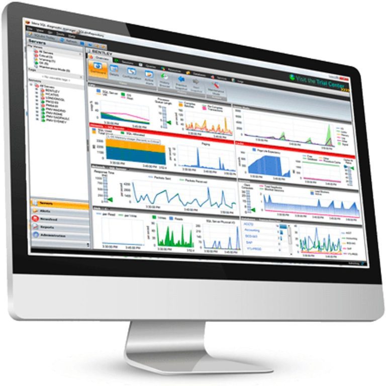Monitor mostrando el panel de diagnóstico en tiempo real de SQL Diagnostic Manager para SQL Server.