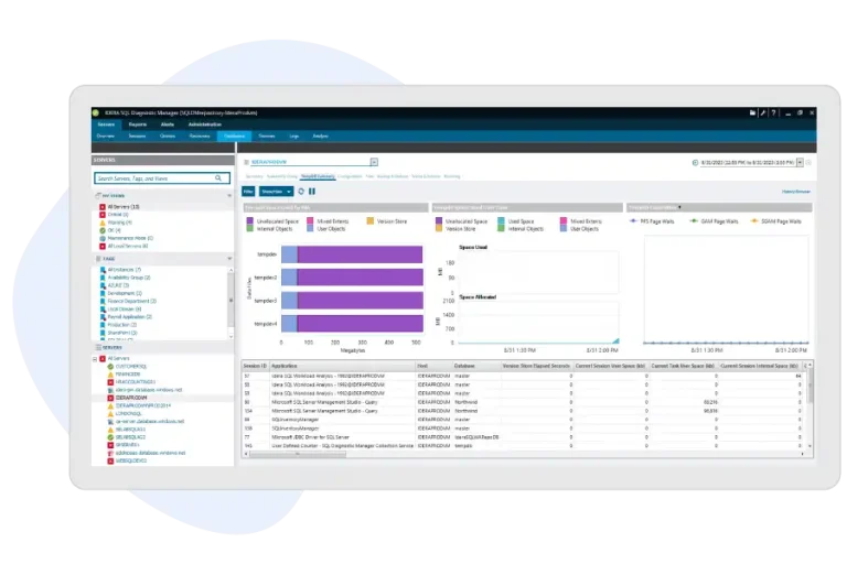 Captura de SQL Diagnostic Manager destacando funciones clave como monitoreo en tiempo real, alertas y paneles centralizados para SQL Server.
