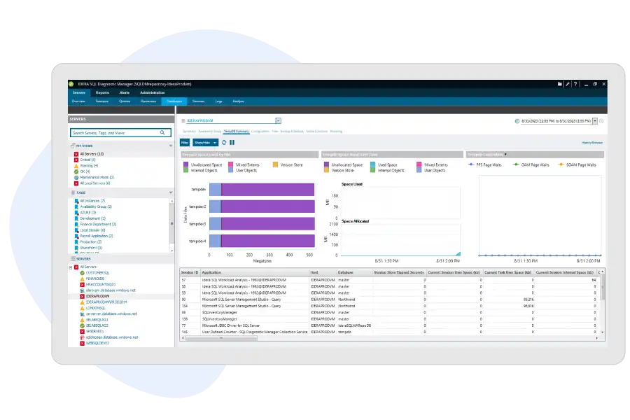 Captura de SQL Diagnostic Manager destacando funciones clave como monitoreo en tiempo real, alertas y paneles centralizados para SQL Server.