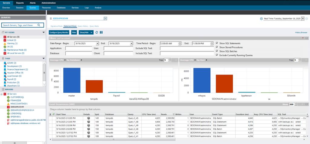 SQL Diagnostic Manager web console 13.3 resource drill down cpu memoria disco file activity