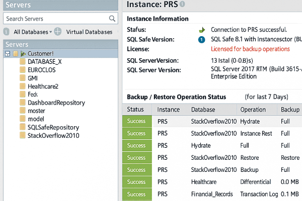 Recuperación rápida con SQL Safe Backup Consola de administración de SQL Safe Backup mostrando operaciones de respaldo exitosas